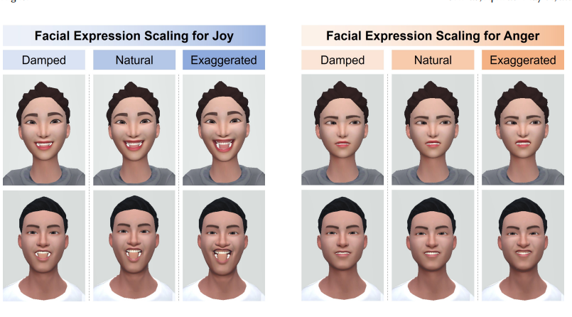 Raise Your Eyebrows Higher: Facilitating Emotional Communication in Social Virtual Reality Through Region-Specific Facial Expression Exaggeration